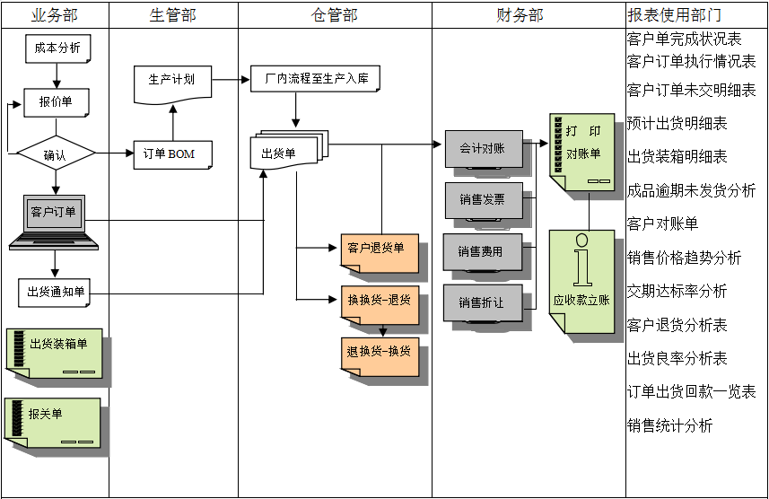 佛山爱游戏官方网站-爱游戏aiyouxi(中国)
