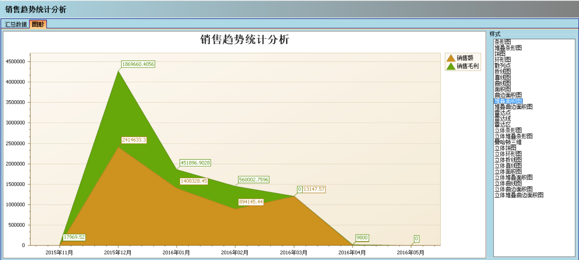 爱游戏官方网站-爱游戏aiyouxi(中国)
实施的定性效益