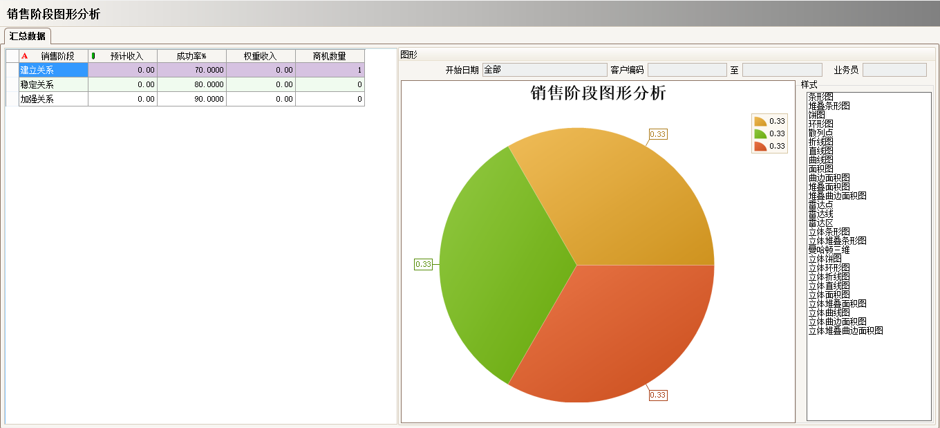 爱游戏官方网站-爱游戏aiyouxi(中国)
实施过程中会遇到哪些问题