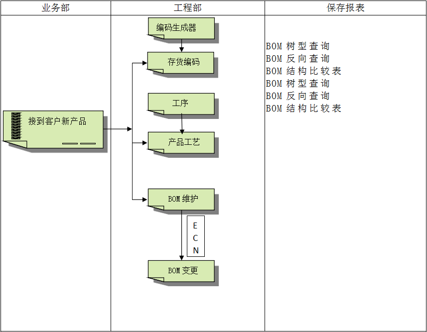 爱游戏官方网站-爱游戏aiyouxi(中国)
系统
